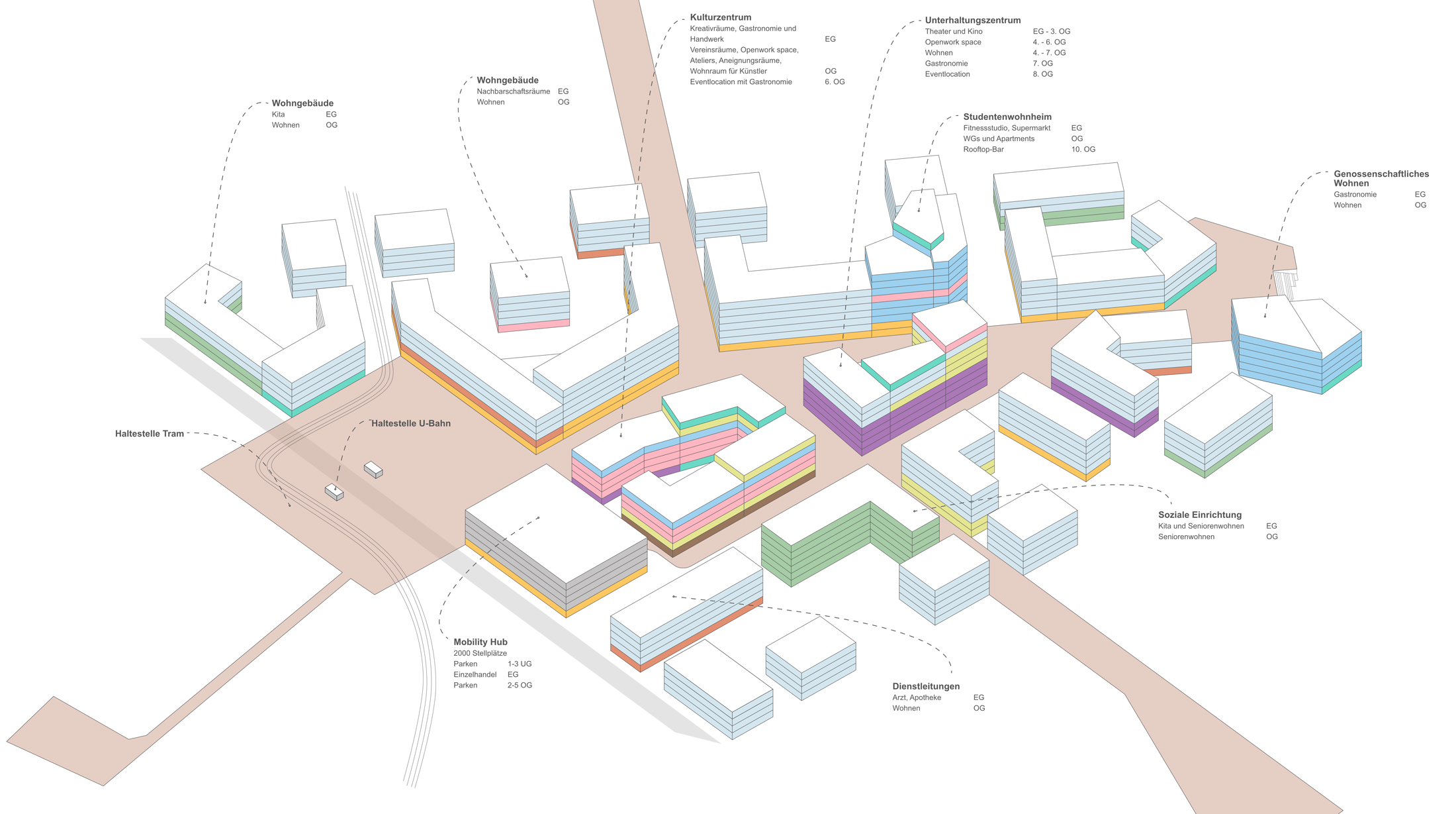 POROUS CITY
