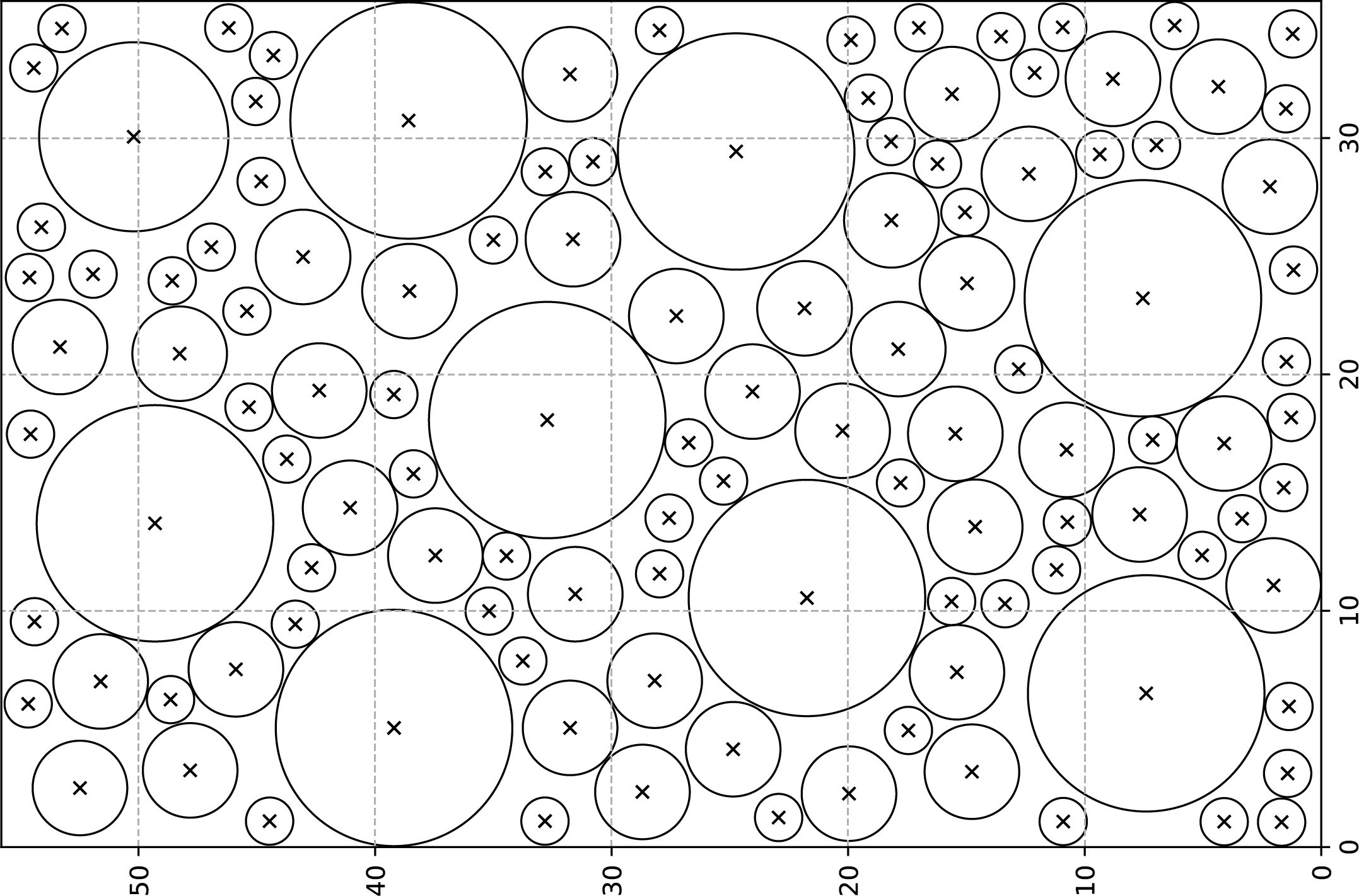 Python-Projekt zur automatischen Baumrastererstellung